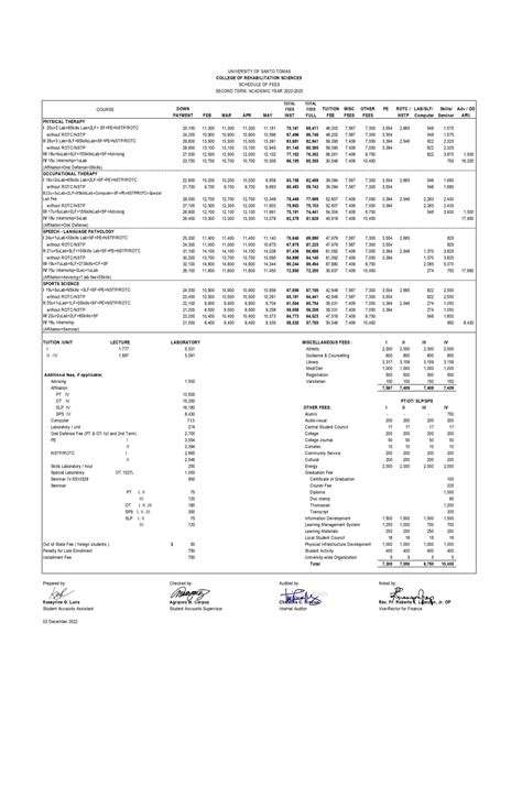 tuition fee in ust|BS Nursing Tuition Fees in the Philippines .